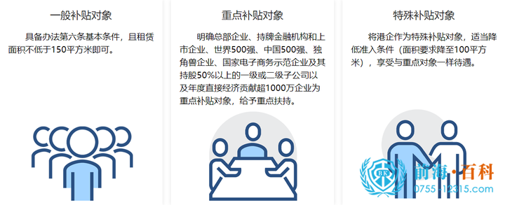 前海租房补贴政策